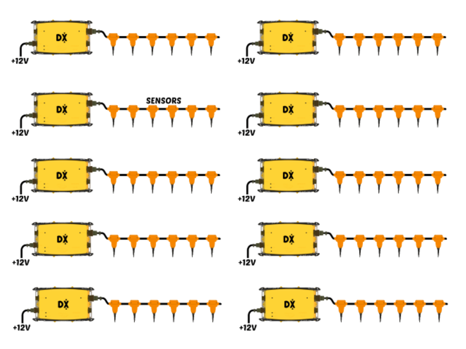  DX6-26，高可擴(kuò)展性地震監(jiān)測(cè)系統(tǒng)，地震監(jiān)測(cè)系統(tǒng)，多點(diǎn)地震數(shù)據(jù)采集儀，地震監(jiān)測(cè)器設(shè)備，節(jié)點(diǎn)式地震儀